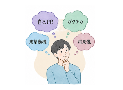 面接の様子