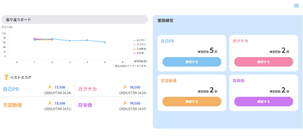 AI面接