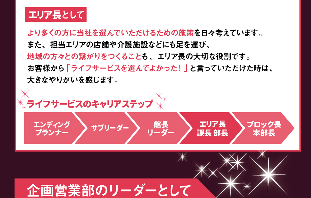 エリア長として　より多くの方に当社を選んでいただけるための施策を日々考えています。また、担当エリアの店舗や介護施設などにも足を運び、地域の方々との繋がりをつくることも、エリア長の大切な役割です。お客様から「ライフサービスを選んでよかった！」と言っていただけた時は、大きなやりがいを感じます。　ライフサービスのキャリアステップ　エンディングプランナー　サブリーダー　館長リーダー　エリア長　課長 部長　ブロック長　本部長