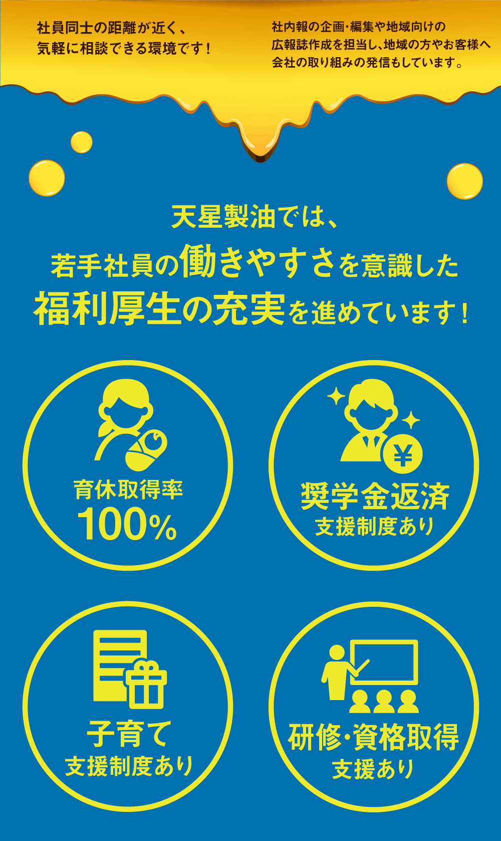 社員同士の距離が近く、気軽に相談できる環境です！社内報の企画･編集や地域向けの広報誌作成を担当し､地域の方やお客様へ会社の取り組みの発信もしています。　天星製油では、若手社員の働きやすさを意識した福利厚生の充実を進めています！　育休取得率100％　奨学金返済支援制度あり　子育て支援制度あり　研修･資格取得支援あり
