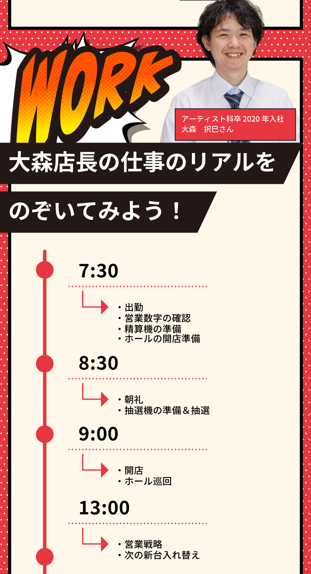 WORK　店長の仕事のリアルをのぞいてみよう！　7:30→出勤、営業数字の確認、精算機の準備、ホールの開店準備　8:30→朝礼、抽選機の準備＆抽選　9:30→開店、ホール巡回　13:00→営業戦略、次の新台入れ替え