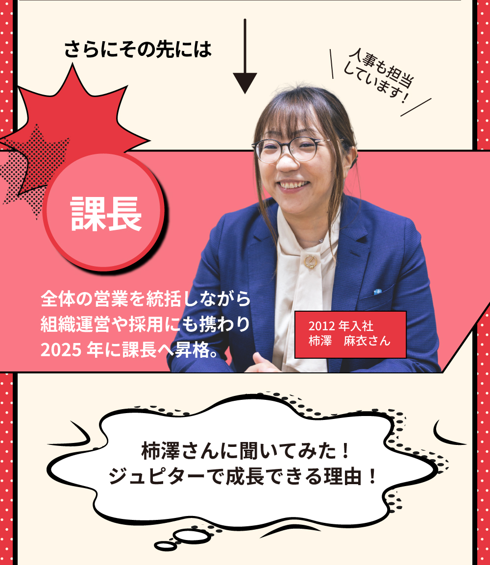 さらにその先には課長　全体の営業を統括しながら組織運営や採用にも携わり2025年に課長へ昇格。ジュピターで成長できる理由！