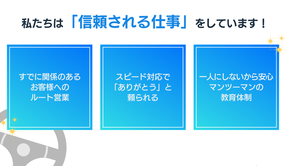 私たちは「信頼される仕事」をしています！　すでに関係のあるお客様へのルート営業　スピード対応で「ありがとう」と頼られる　一人にしないから安心マンツーマンの教育体制