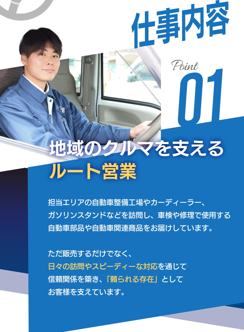 仕事内容　POINT01 地域のクルマを支えるルート営業　担当エリアの自動車整備工場やカーディーラー、ガソリンスタンドなどを訪問し、車検や修理で使用する自動車部品や自動車関連商品をお届けしています。ただ販売するだけでなく、日々の訪問やスピーディーな対応を通じて信頼関係を築き、「頼られる存在」としてお客様を支えています。