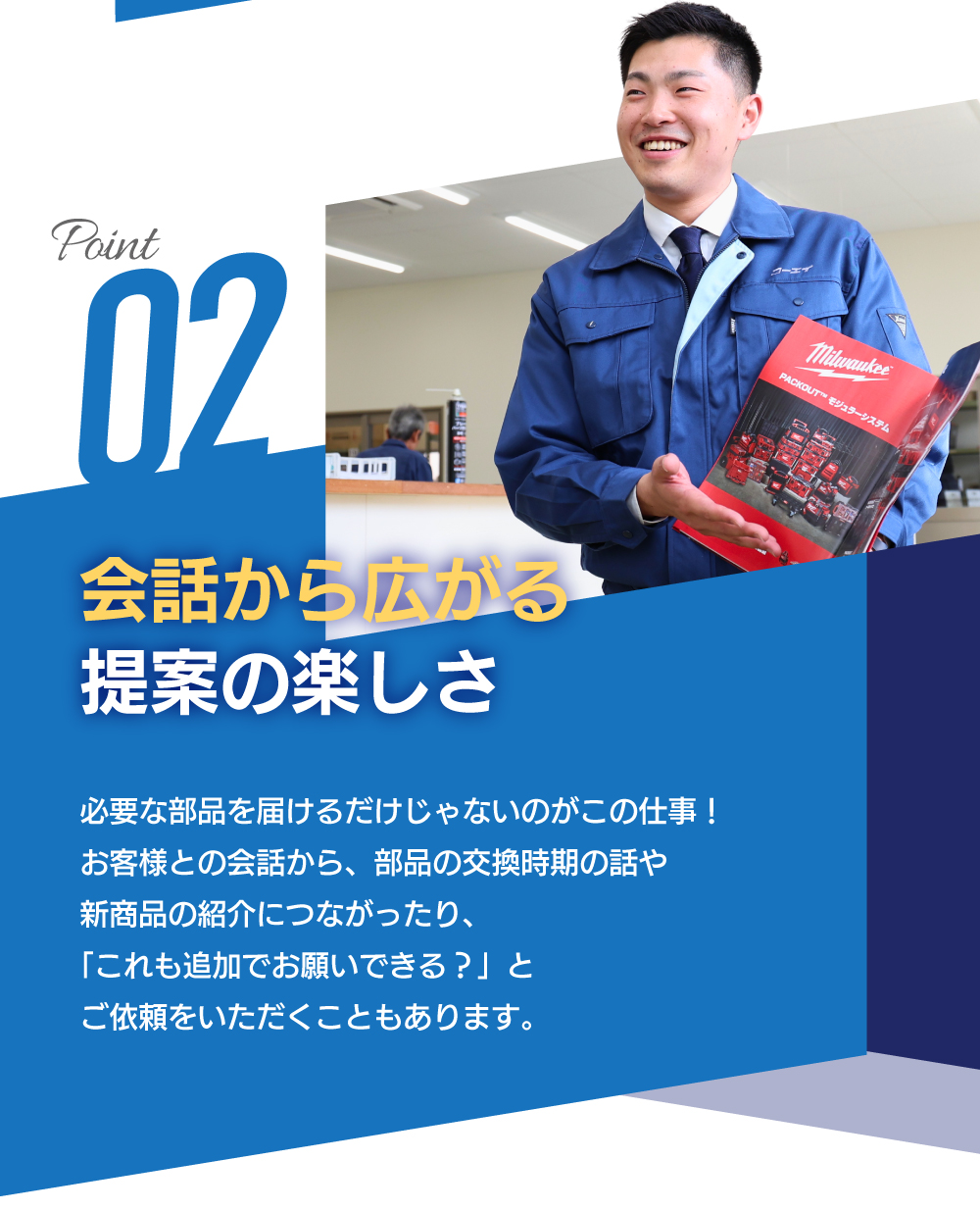 POINT02　会話から広がる提案の楽しさ　必要な部品をお届けるだけじゃないのがこの仕事！お客様との会話から、部品の交換時期の話や新商品の紹介につながったり、「これも追加でお願いできる？」とご依頼をいただくこともあります。