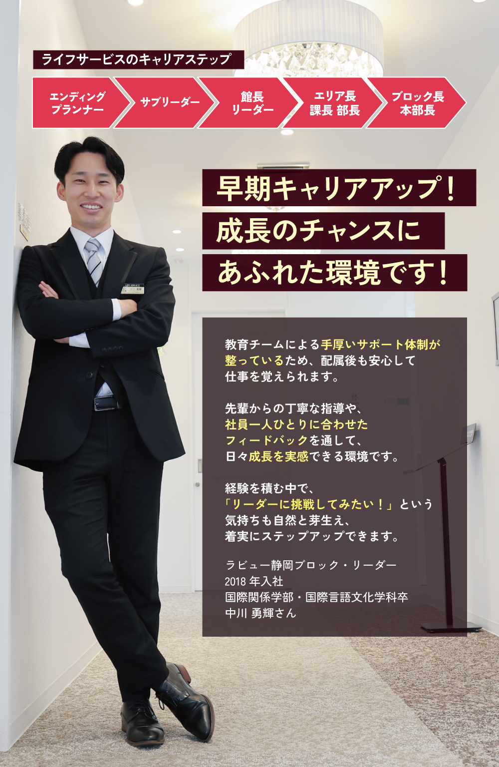 テキスト