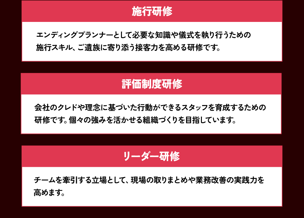 テキスト