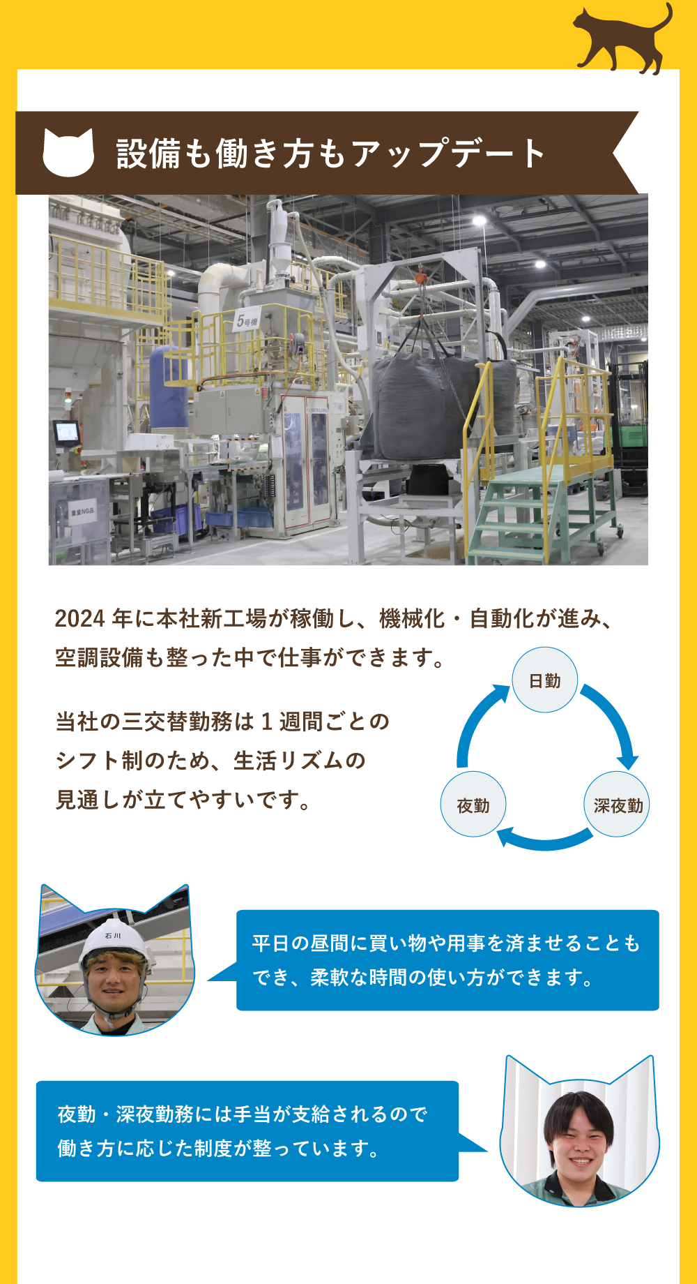 整備も働き方もアップデート！2024年に本社新工場が稼働し、機械化・自動化が進み、空調設備も整った中で仕事が出来ます。当社の三交替勤務は1週間ごとのシフト制のため、生活リズムの見通しが立てやすいです。平日の昼間に買い物や用事を済ませることもでき、柔軟な時間の使い方ができます。夜勤・深夜勤務には手当が支給されるので働き方に応じた制度が整っています。