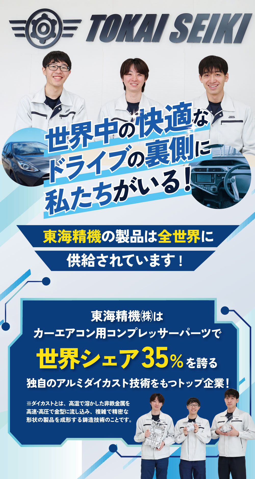 世界中の快適なドライブの裏側に私たちがいる！　東海精機の製品は全世界に供給されています！　東海精機㈱はカーエアコン用コンプレッサーパーツで世界シェア35％を誇る独自のアルミダイカスト技術をもつトップ企業！　※ダイカストとは、高温で溶かした非鉄金属を高速・高圧で金型に流し込み、複雑で精密な形状の製品を成形する鋳造技術のことです。