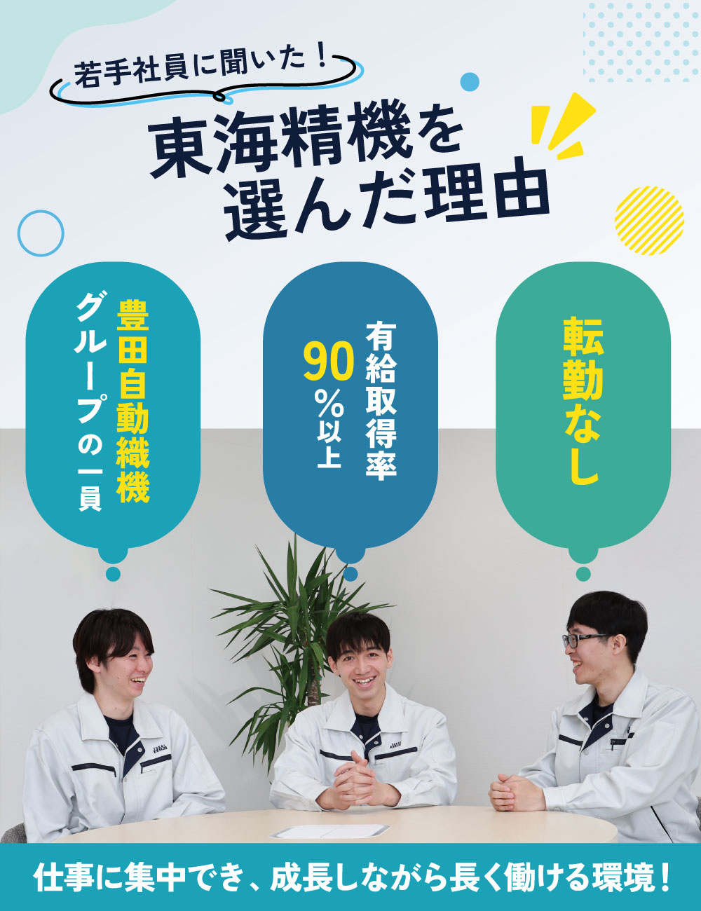 若手に聞いた！　東海精機を選んだ理由　豊田自動織機グループの一員！　有給取得率90％以上！転勤なし！　仕事に集中でき、成長しながら長く働ける環境！