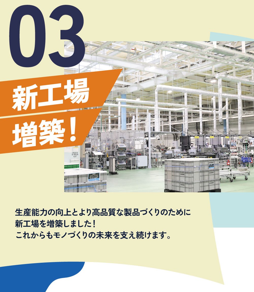 03新工場増築！生産能力の向上とより高品質な製品づくりのために新工場を増築しました！これからもモノづくりの未来を支え続けます。